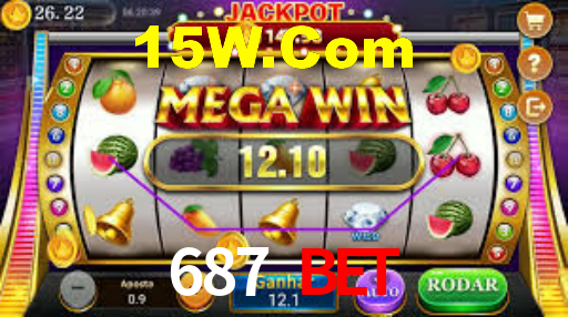 Explore as vantagens do 687 Bet: serviço profissional e confiabilidade